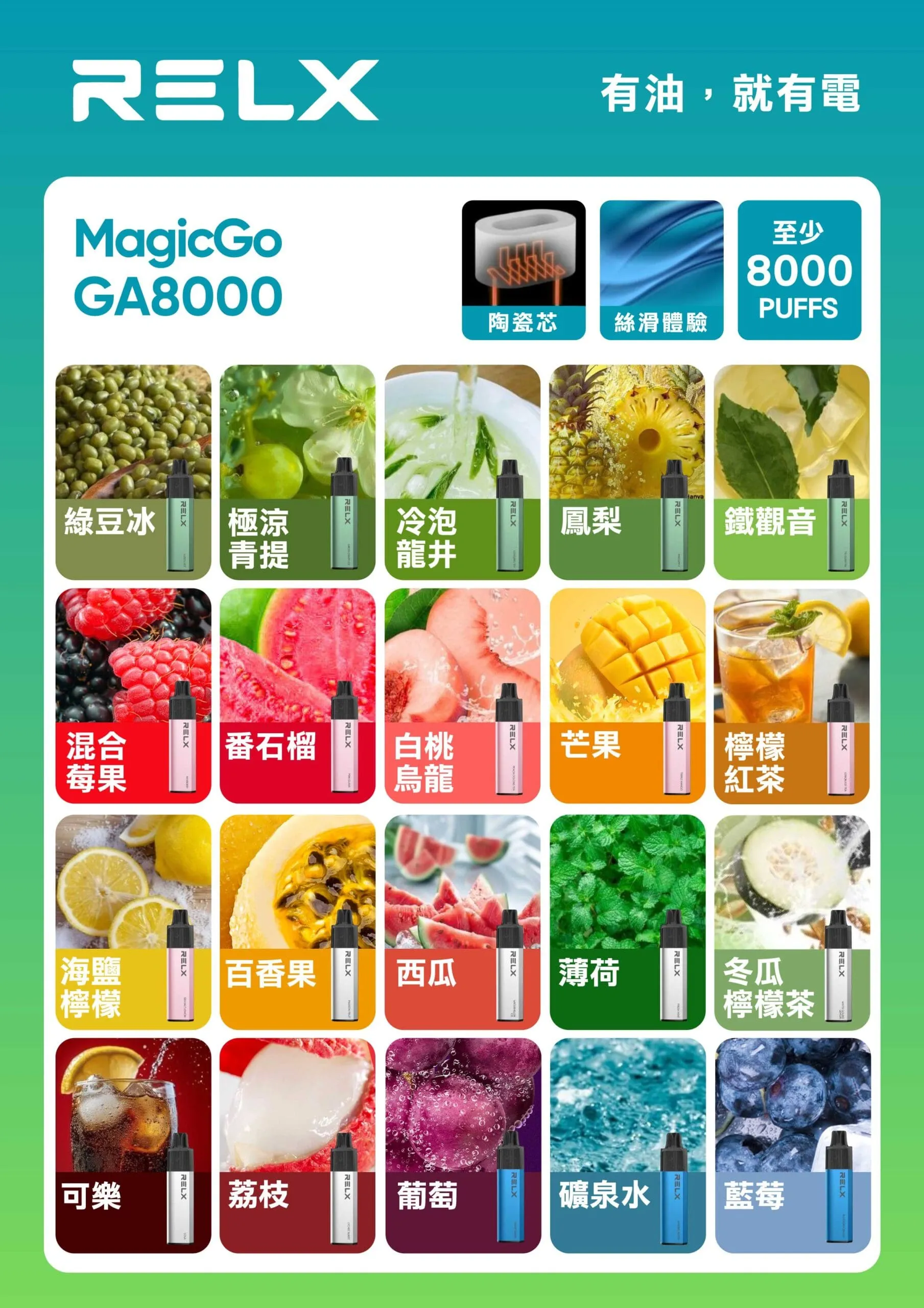 悅刻一次性/拋棄式電子煙8000口 商品主圖